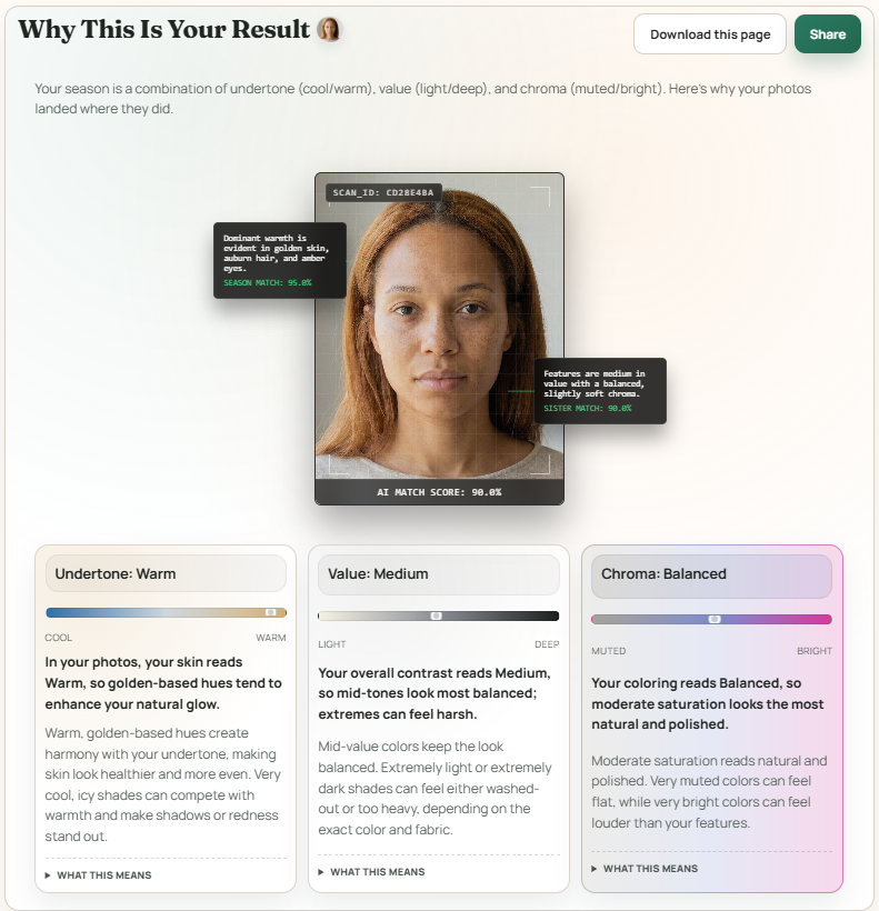 The science behind biometric color analysis